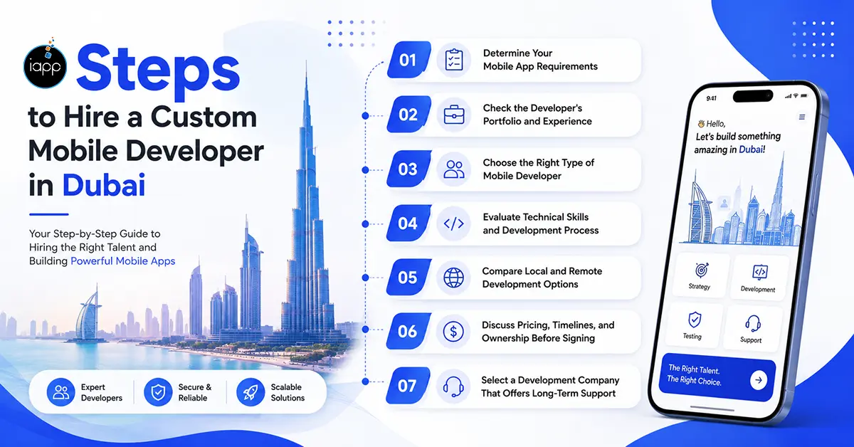 7 steps to hire a custom mobile development in dubai