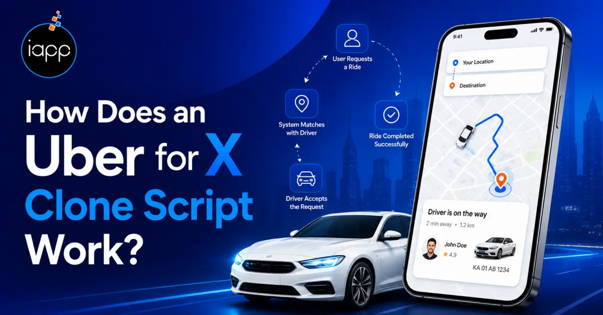 How Does an Uber for X Clone Script