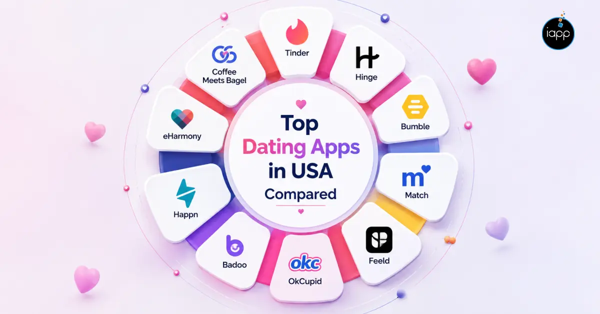 Top Dating Apps in USA 