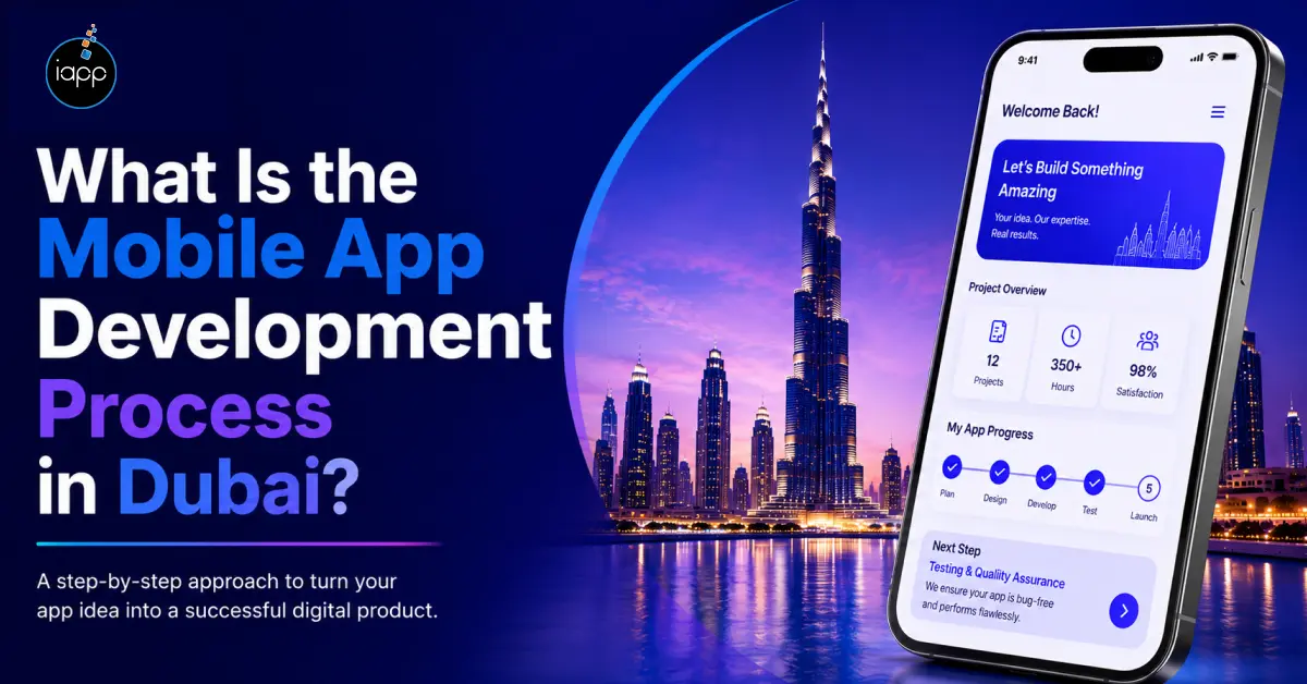 whta is the mobile app development process in dubai