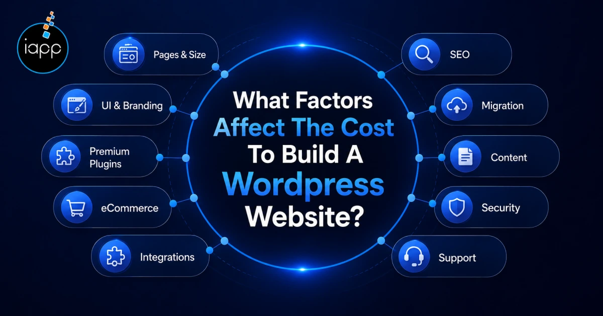 What Factors Affect The Cost To Build A WordPress Website