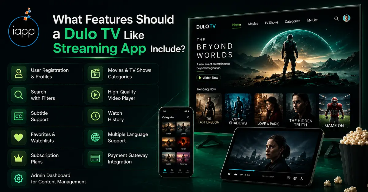 What Features Should a Dulo TV Like Streaming App Include_