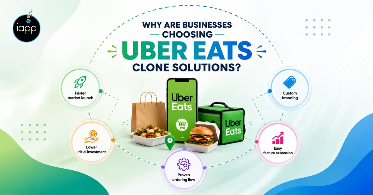 Why Are Businesses Choosing Uber Eats Clone Solutions
