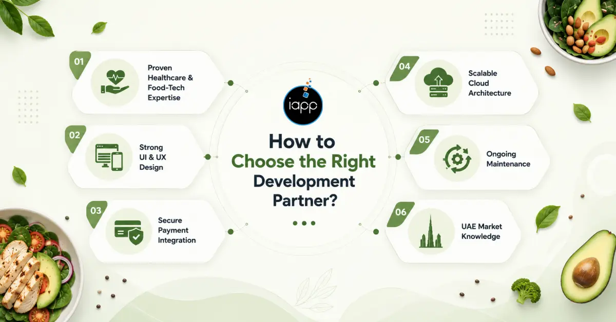 how to choose the right development partner