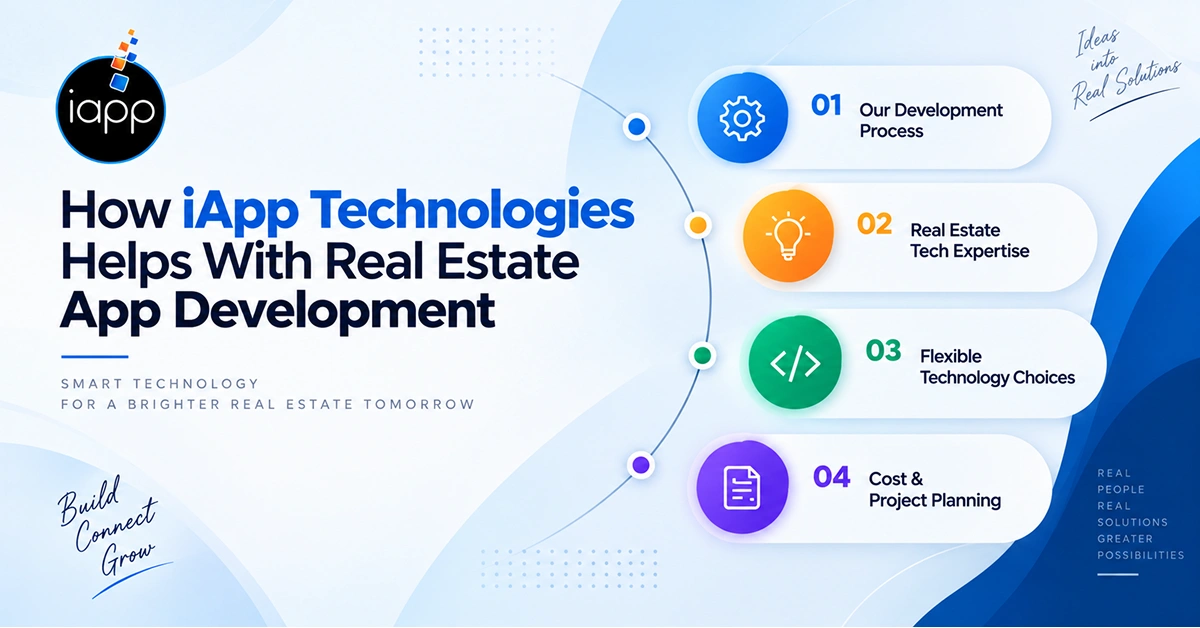 How iApp Technologies Helps With Real Estate App Development