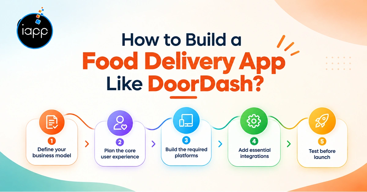 How to Build a Food Delivery App like Doordash