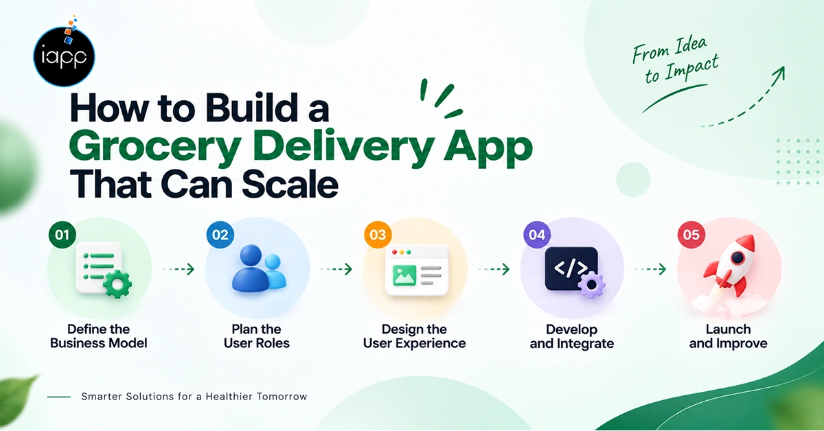 How to Build a Grocery Delivery App That Can Scale