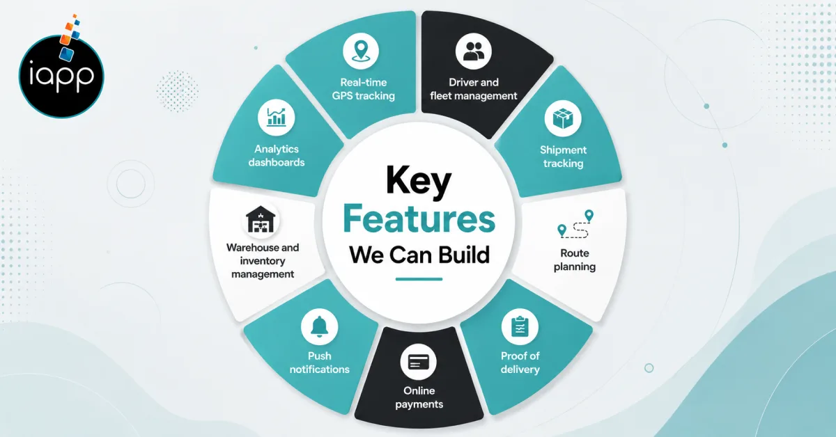 Key Features We Can Build