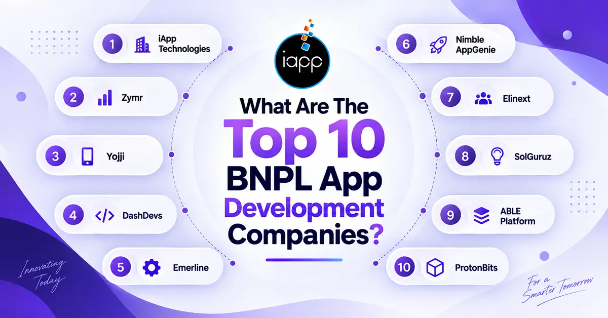 What Are The Top 10 BNPL App Development Companies