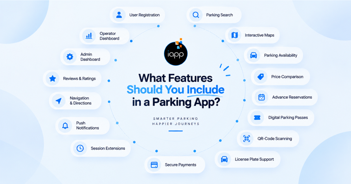 What Features Should You Include in a Parking App_