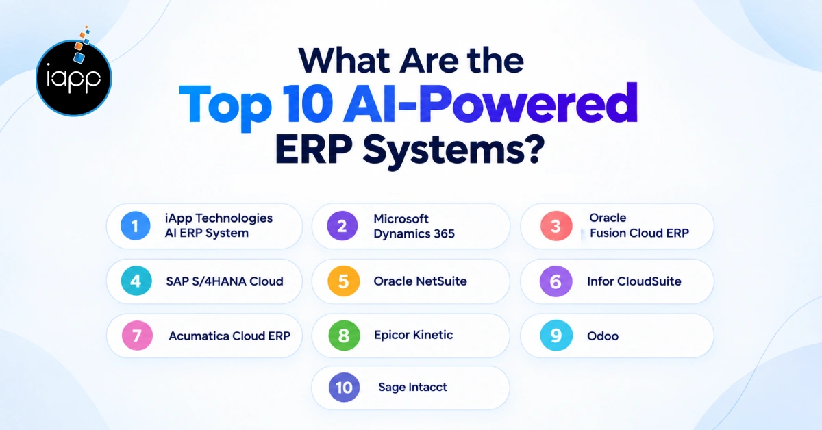 What are the top 10 AI Powered ERP Systems_