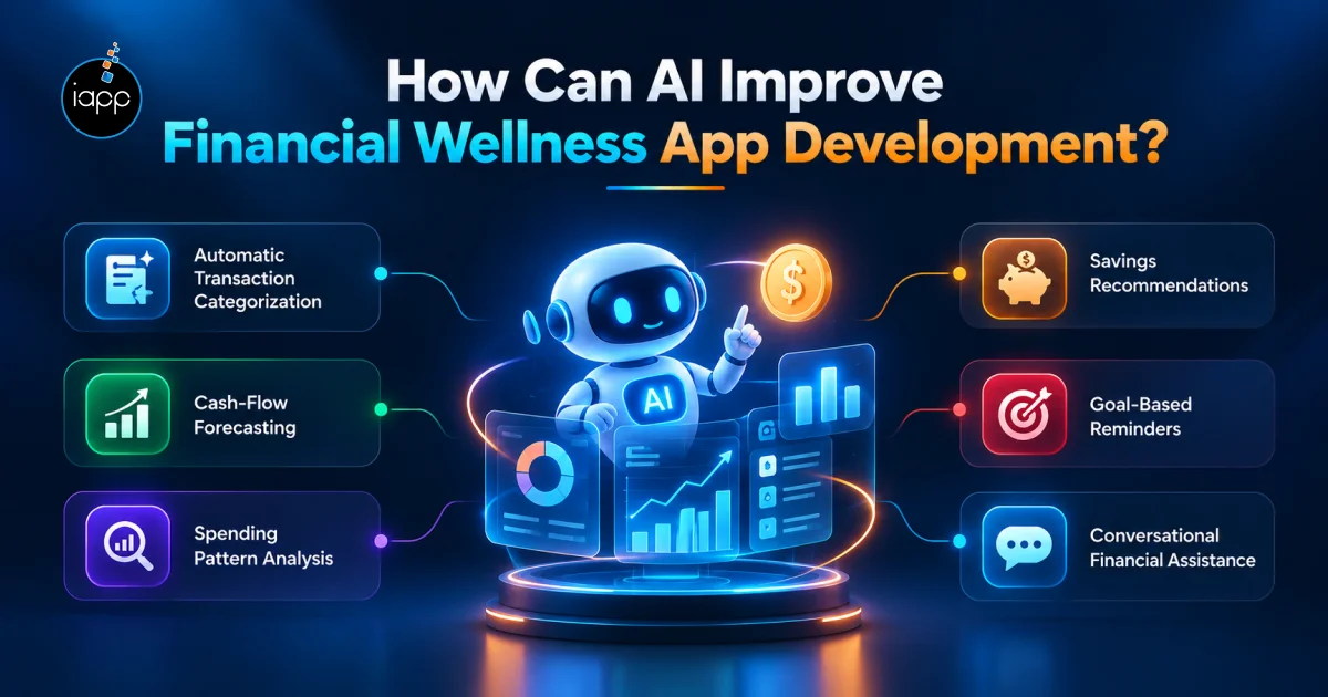 How Can AI Improve Financial Wellness App Development_