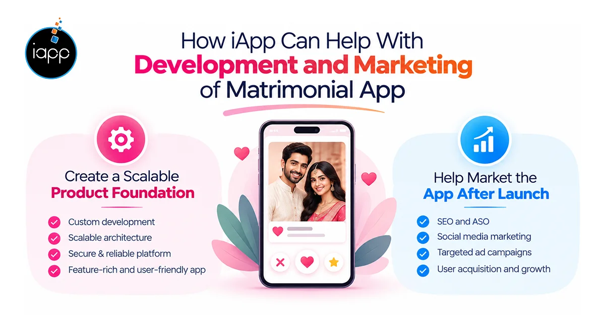 How iApp Can Help With Development and Marketing of Matrimonial App
