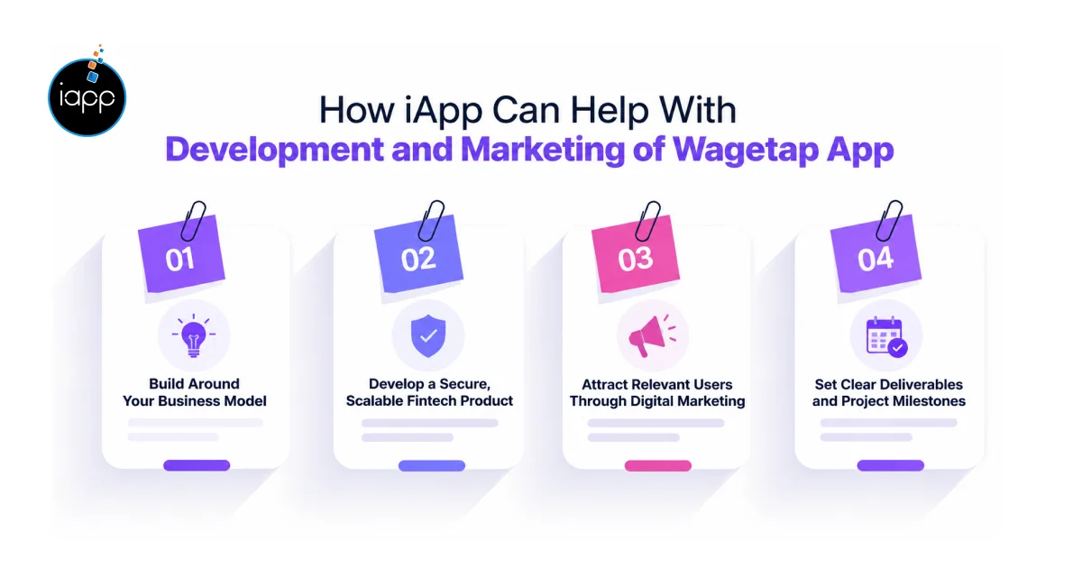 How iApp Can Help With Development and Marketing of Wagetap App