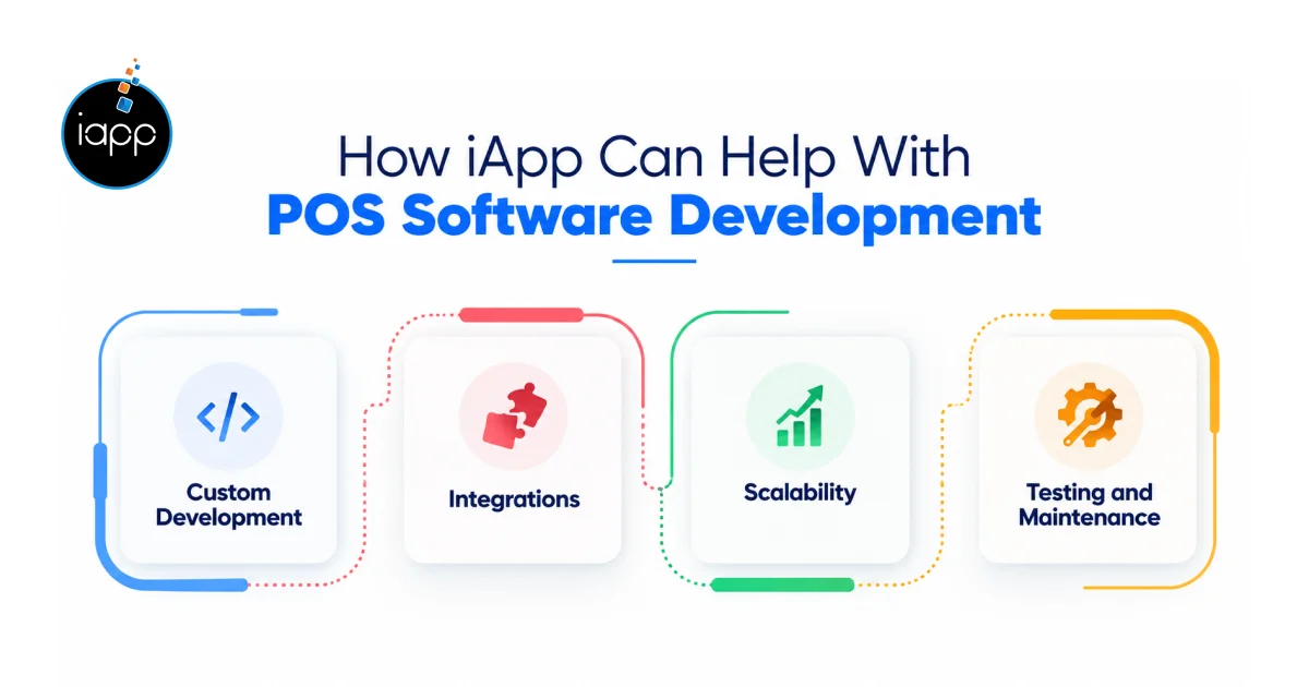 How iApp Can Help With POS Software Development