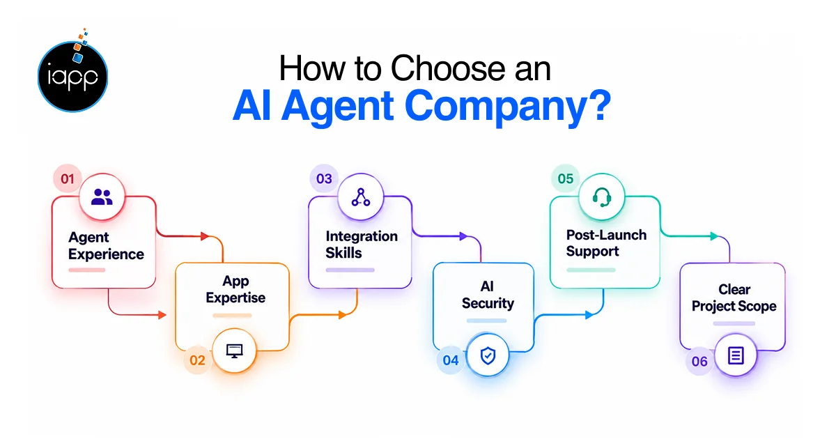 How to Choose an AI Agent Company_