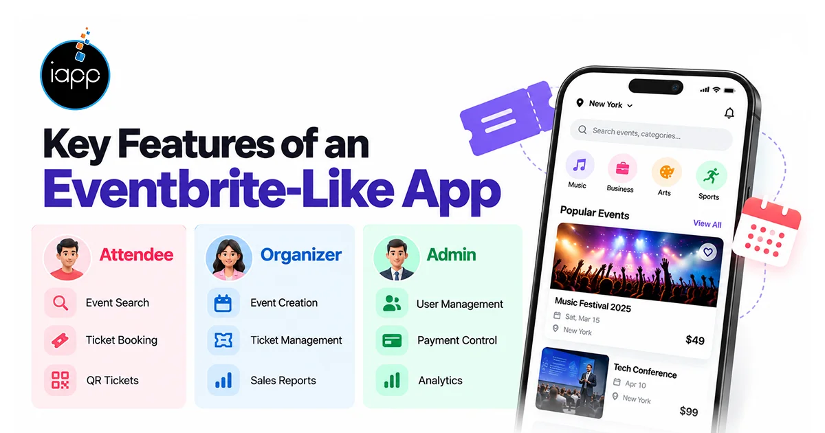 Key Features of an Eventbrite-Like App