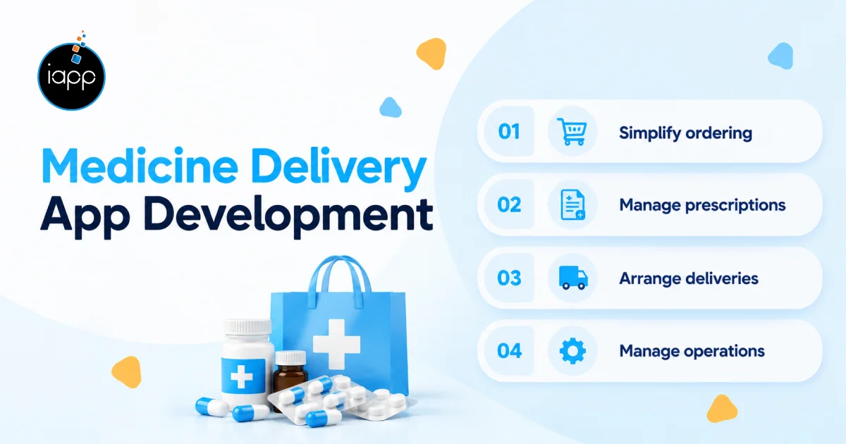 Medicine Delivery App Develoment