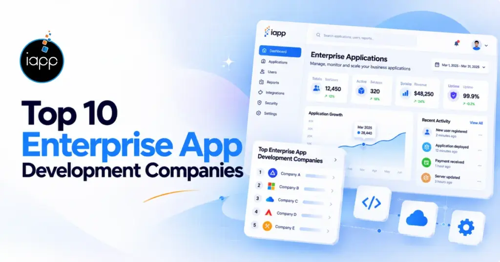 Top 10 Enterprise App Development Companies