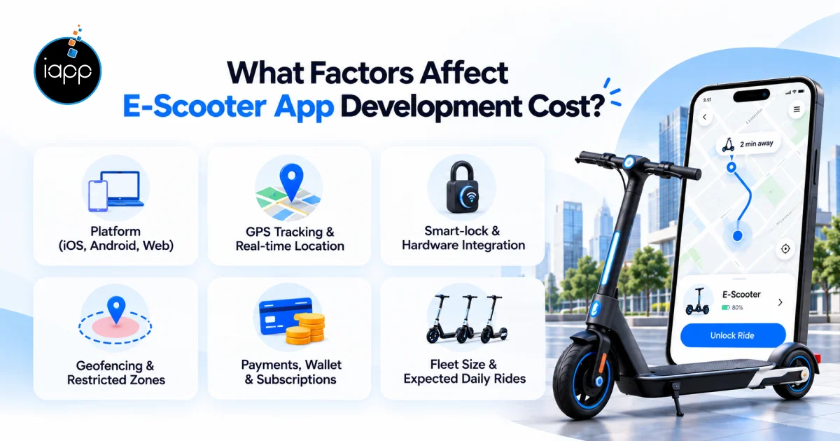 What Factors Affect E-Scooter App Development Cost_