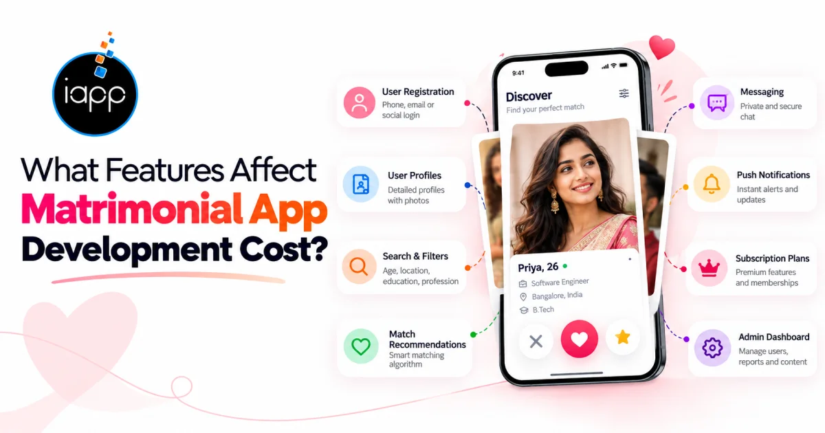 What Features Affect Matrimonial App Development Cost_