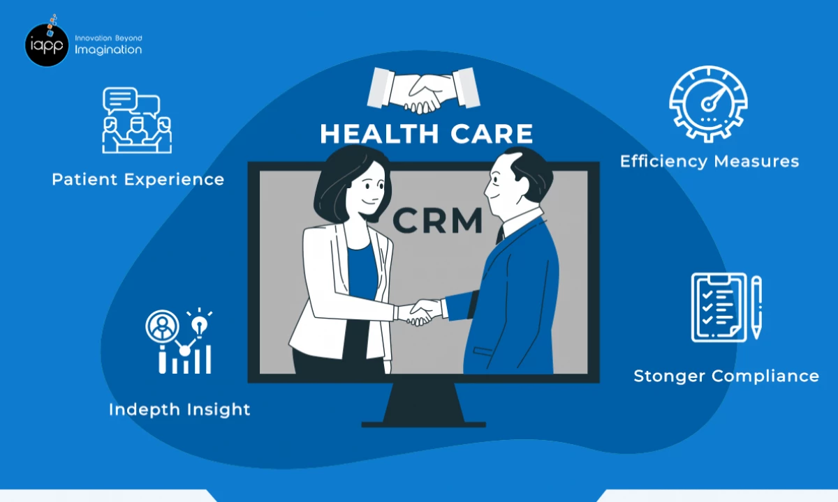 4 Benefits of Considering CRM Software for Your Healthcare Practice