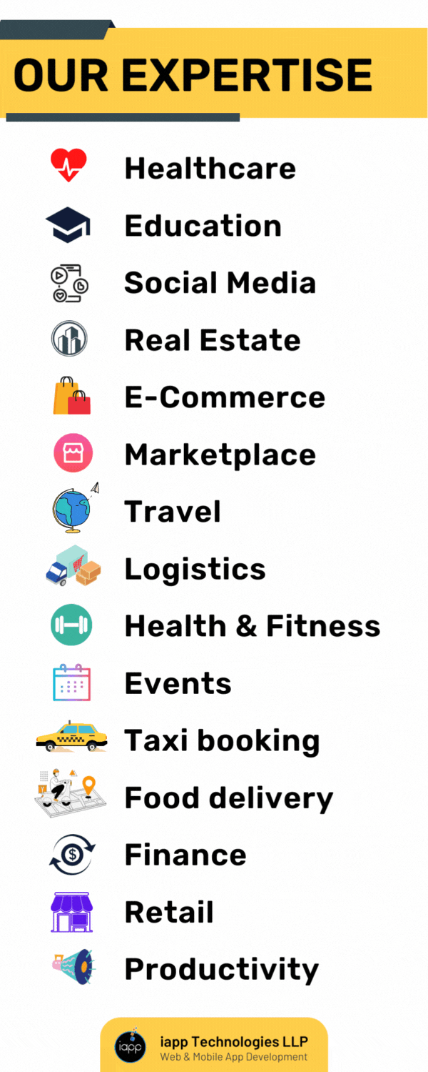 Our Expertise: Healthcare​, Education​, Social Media​, Real Estate​, E-Commerce​, Marketplace​, Travel​, Logistics​, Health & Fitness​, Events​, Taxi booking​, Food delivery​, Finance​, Retail​, Productivity​